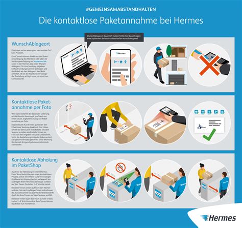 was bedeutet hermes in zustellung|hermes sendung abgeben.